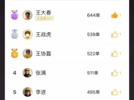 关于美团外卖顾客客服电话号码的信息