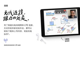 苹果平板通话功能