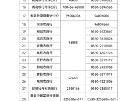 打银行客服电话需要话费吗