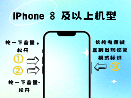 苹果手机口袋模式怎么设置
