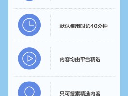 关于抖音打电话让入驻,还让打开抖音定位怎么回事的信息