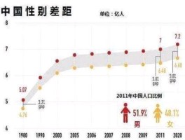 怎样女变男声