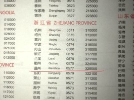 香港电话号码区号多少的简单介绍