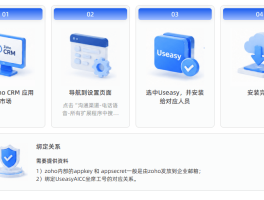 全球免费通话软件