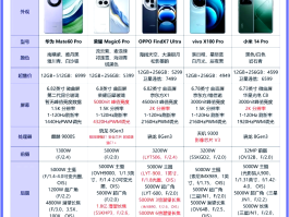 华为mate60pro支持卫星通话吗
