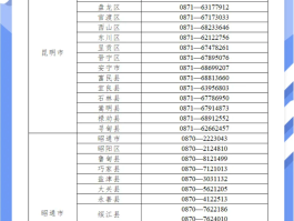 网银在线电话号码是什么号
