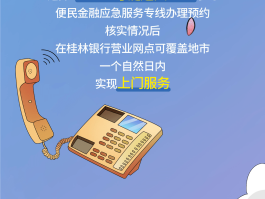 微信客服电话人工服务24小时找回密码的简单介绍