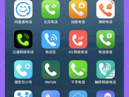 虚拟电话可以查到真实号码吗怎么查看