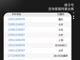 联通手机号邮箱号码怎么填写