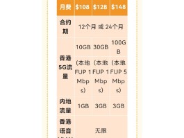 香港电话号码4开头