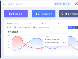 400电话可以呼出吗怎么收费