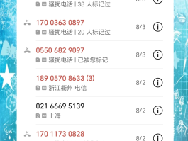 网络电话来电显示什么区号呢