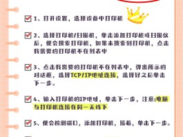 怎样利用网络打电话