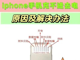 手机口进水了充不进电怎么办视频教程图片的简单介绍