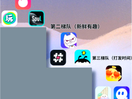 网络免费打电话那个能用的软件有哪些