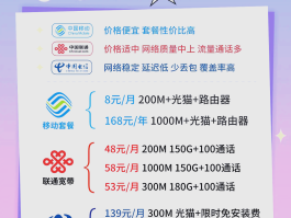 4g网络电话收费吗怎么收费