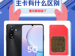 电话卡办理副卡需要什么条件和手续费