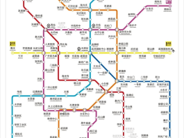 天津移动手机号自选号怎么选