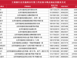 打银行的客服电话要钱吗