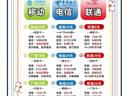 电信手机号码如何查实名制信息