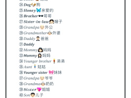 家人电话号码备注名称大全怎么填