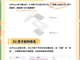 联通手机号怎么查话费和流量