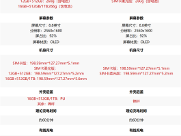 如何让平板打电话
